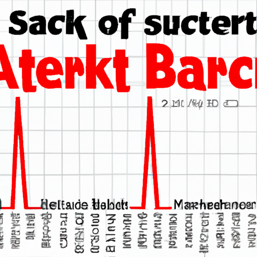 Heart Attack Statistics