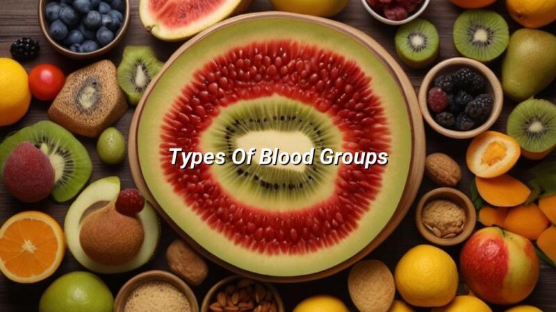 Types Of Blood Groups